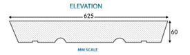 Elevation